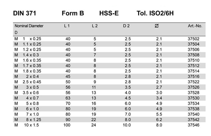 DIN 371-376 FORM B